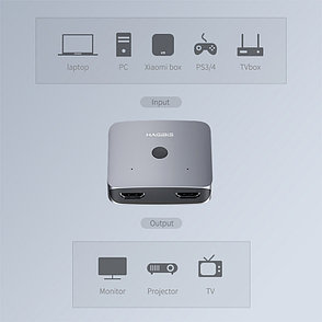 HDMI Свитч/Switch на 2 порта HAGIBIS | HDMI 2.0 разрешение до 4K 60 HZ, фото 2
