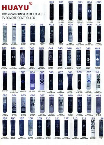 Универсальный пульт ДУ для телевизоров HUAYU RM-L1195+8 (черный)