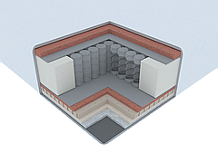 Матрас Lux (ортопедический класса люкс)