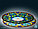 Стеклянная тарелка «Ак Орда» (Сувенир), фото 4