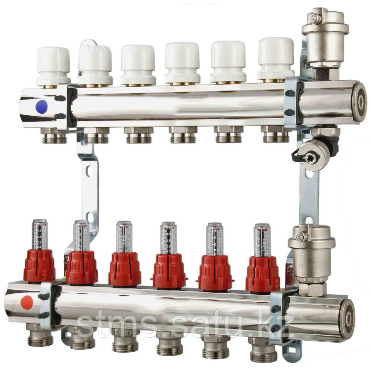 Коллектор с термостатическим клапаном и расходомером 1" на 5 выходов HLV-109596.N.006