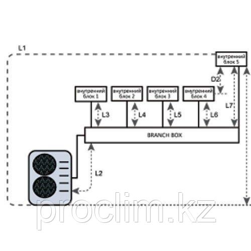 Hisense AMW-48U6SP - фото 3 - id-p77545687