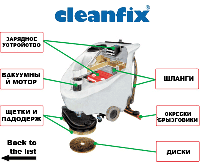 Запчасти к поломоечным машинам Cleanfix