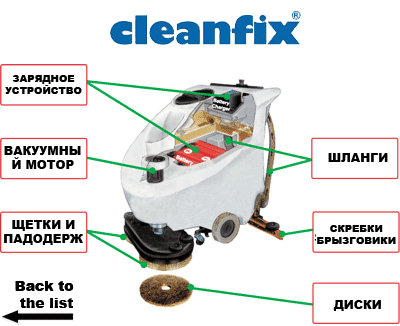 Запчасти к поломоечным машинам Cleanfix
