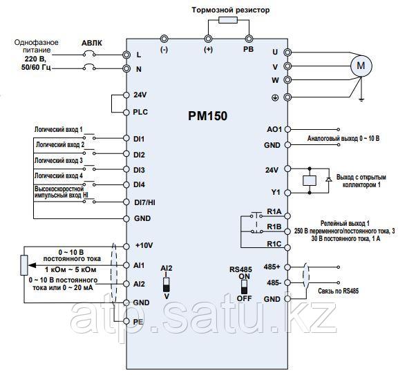 Преобразователи частоты ProfiMaster PM150 от 0,2 до 2,2 кВт (220В) - фото 2 - id-p77542925