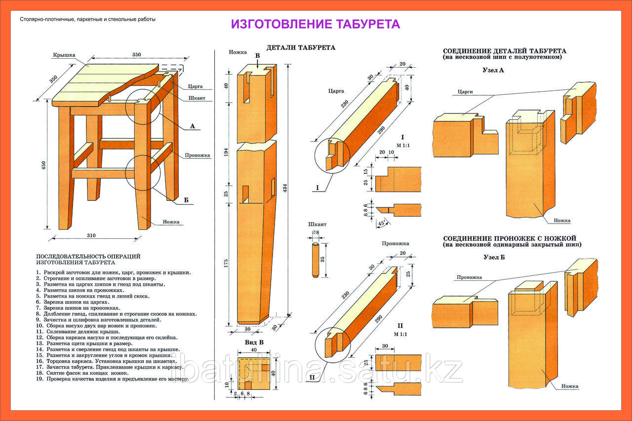 Плакаты Столярные соединения - фото 2 - id-p1441350