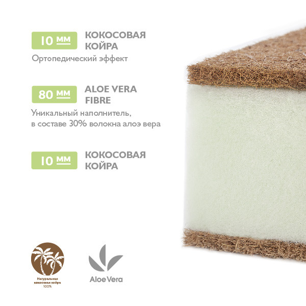 Детский матрас Plitex Aloe Vera Soft - фото 2 - id-p77683116