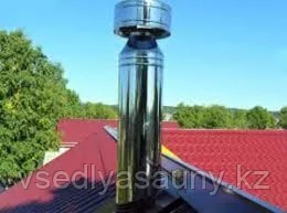 Сэндвич 1,0м с комплектующими. (430/0,8 мм + нерж.) Ф 115х200. Ferrum.