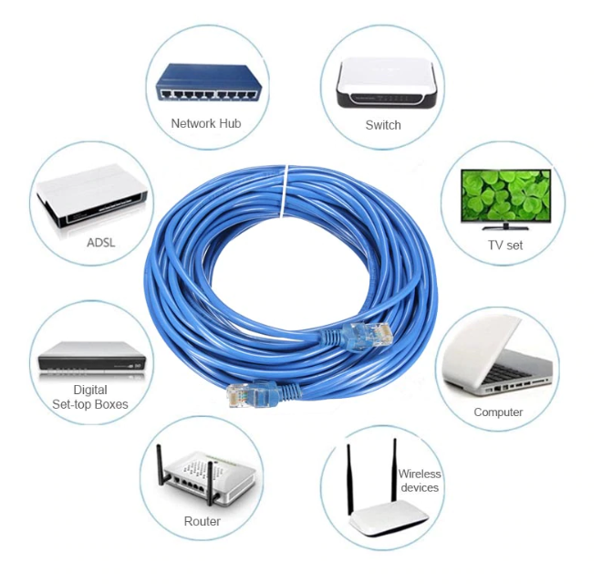 Сетевой интернет кабель патчкорд UTP 5e RJ45 - 20 метров - фото 1 - id-p77766165