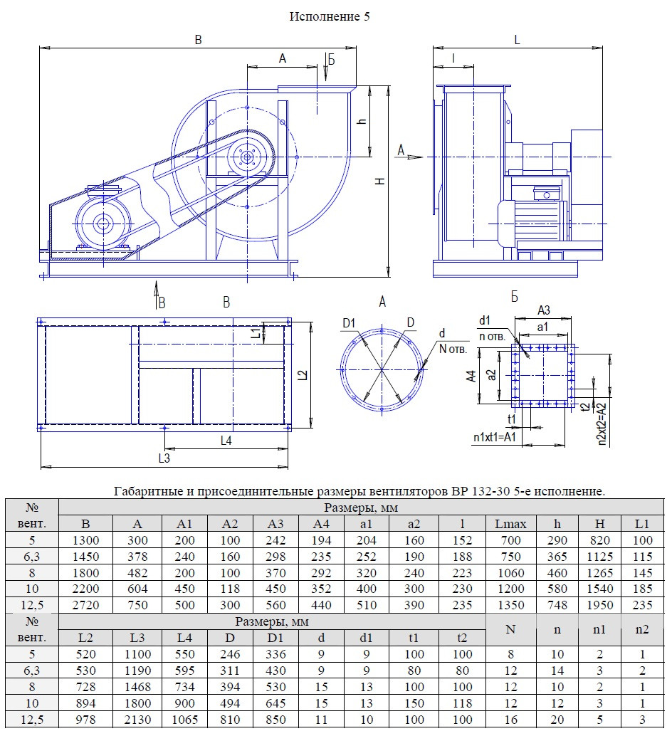 Вентилятор радиальный ВР 132-30 №6,3 Исп.5