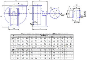 Вентилятор радиальный ВР 132-30 №10 Исп.1