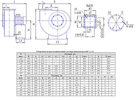Вентилятор радиальный ВР 12-26 №5,5