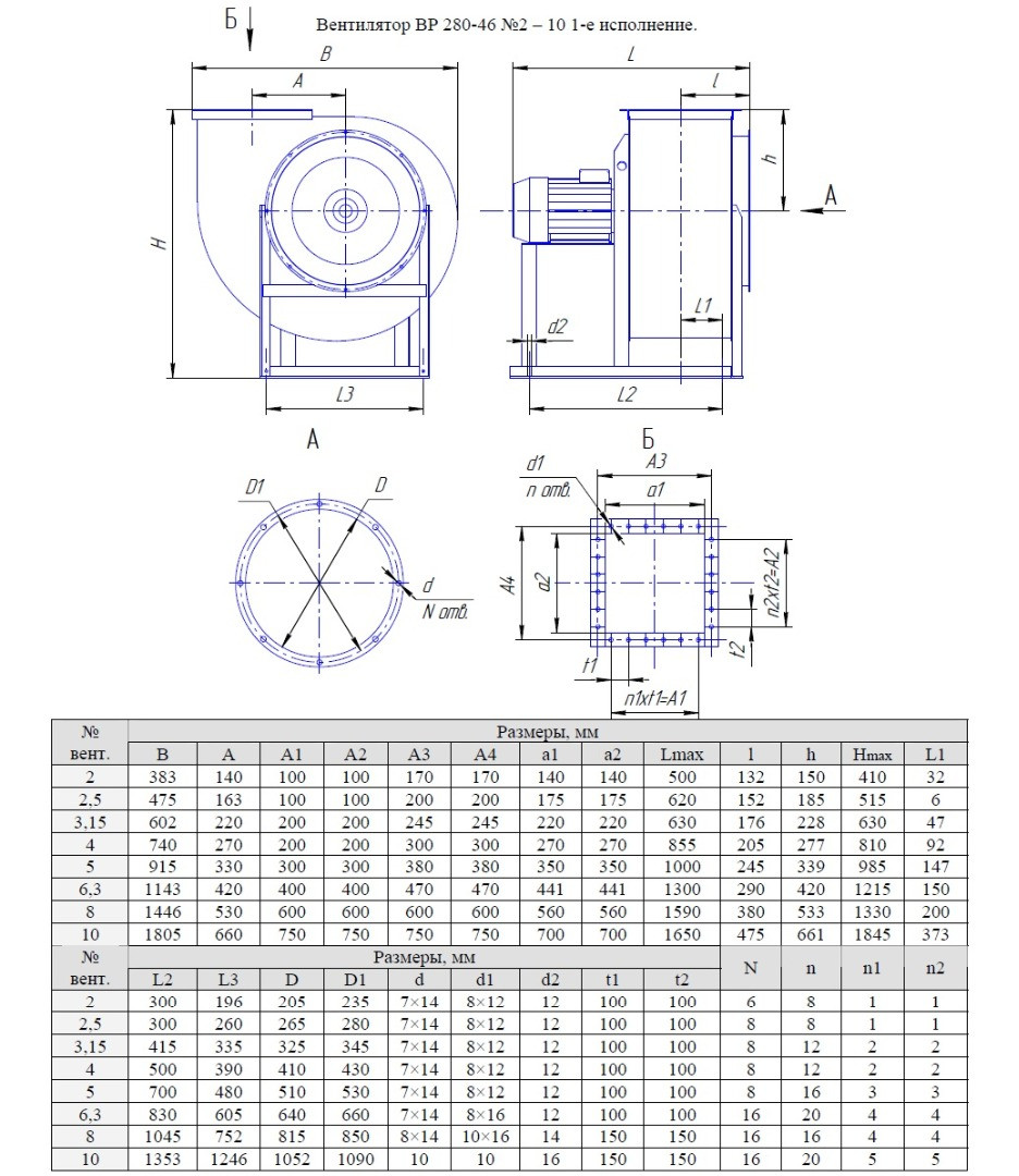 Вентилятор радиальный ВР 280-46 №8 Исп.1