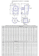 Радиальный вентилятор ВР 80-75/6(9) №11,2 Исп.1