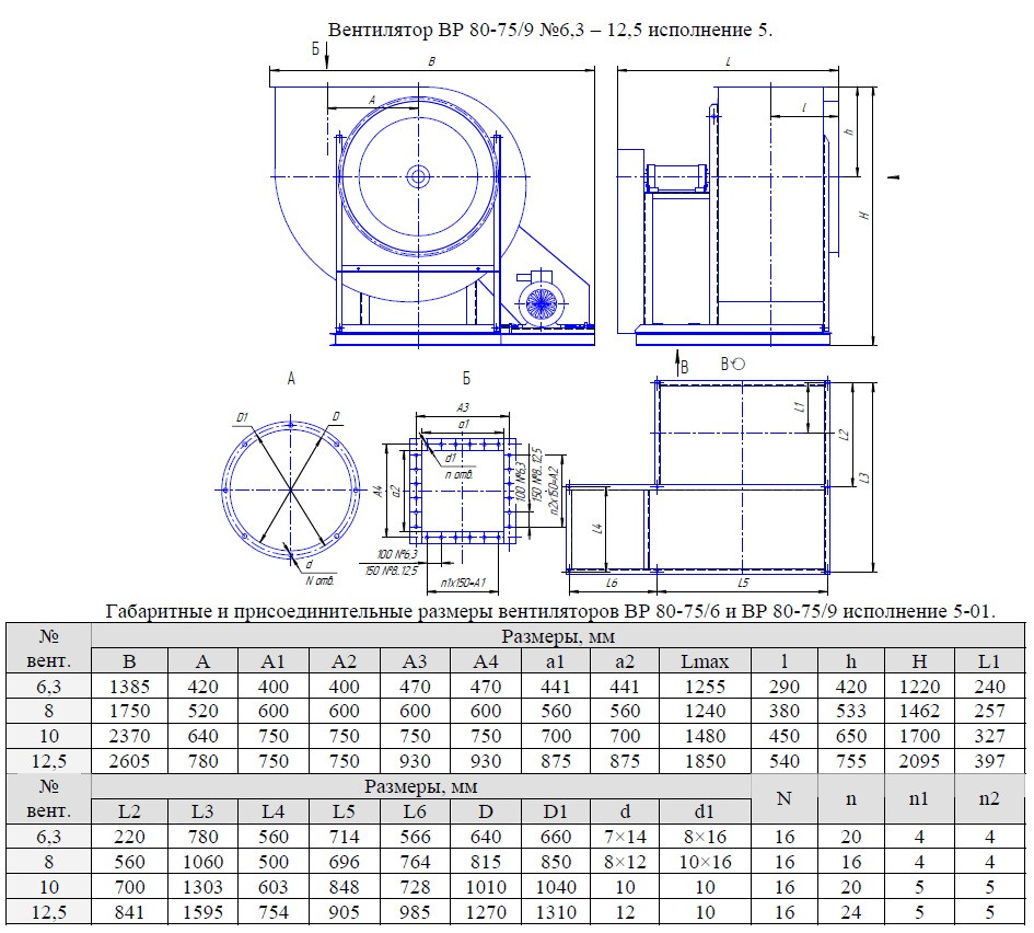 Радиальный вентилятор ВР 80-75/6(9) №6,3 Исп.5