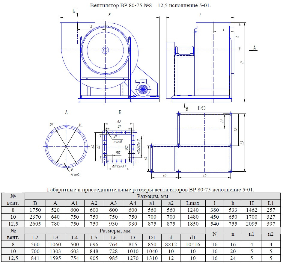Радиальный вентилятор ВР 80-75 №8 Исп.5-01