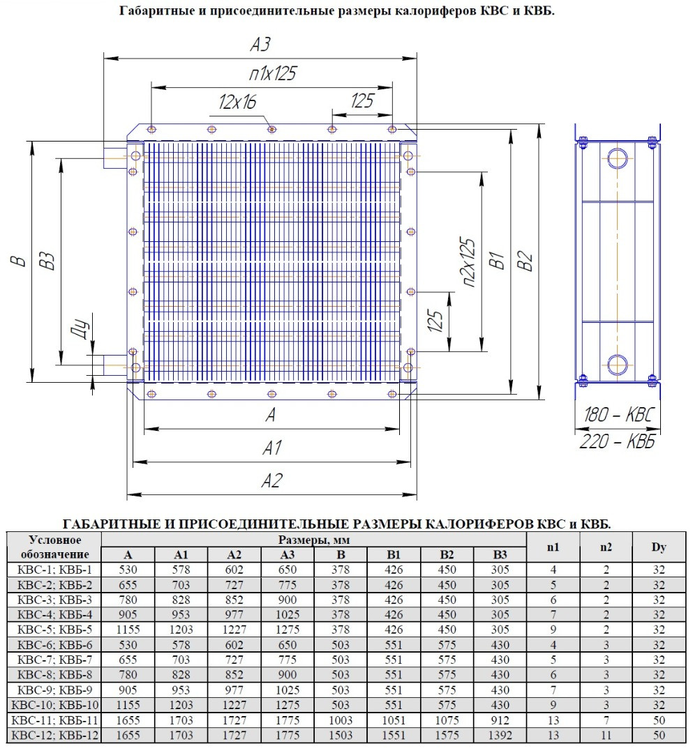 П 1 8 размеры. Калорифер КВБ-6. Калориферы пластинчатые стальные квб10. КВБ 10п калорифер. Калорифер стальной пластинчатый КВБ-7п.