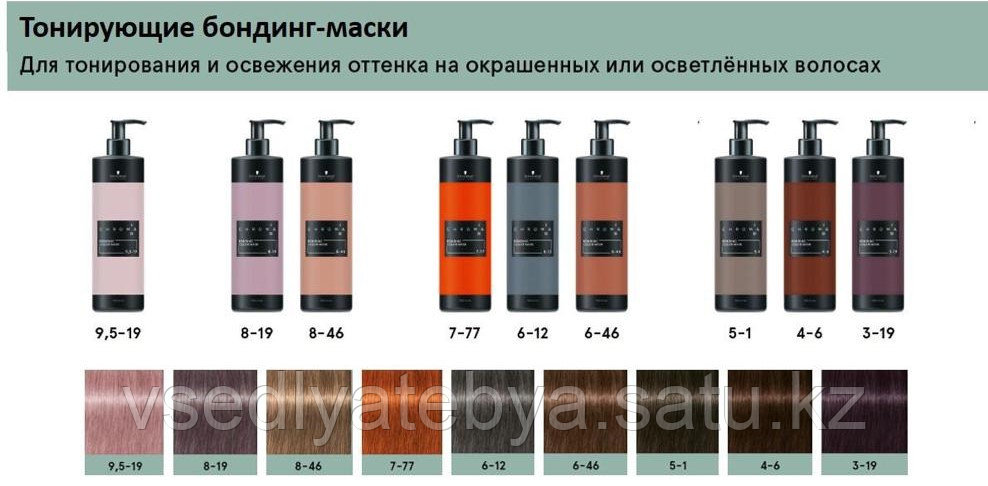 Schwarzkopf Chroma ID - тонирующая маска