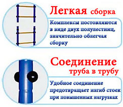 Металлическая шведская стенка Kampfer Strong Kid Ceiling, фото 3