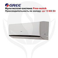 Настенный кондиционер Gree GMV-N63G/A3A-K (внутренний блок)