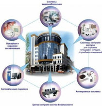 Системная интеграция