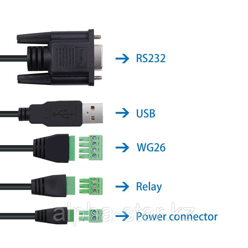 Считыватель UHF RFID меток, до 15 метров - фото 4 - id-p78030289