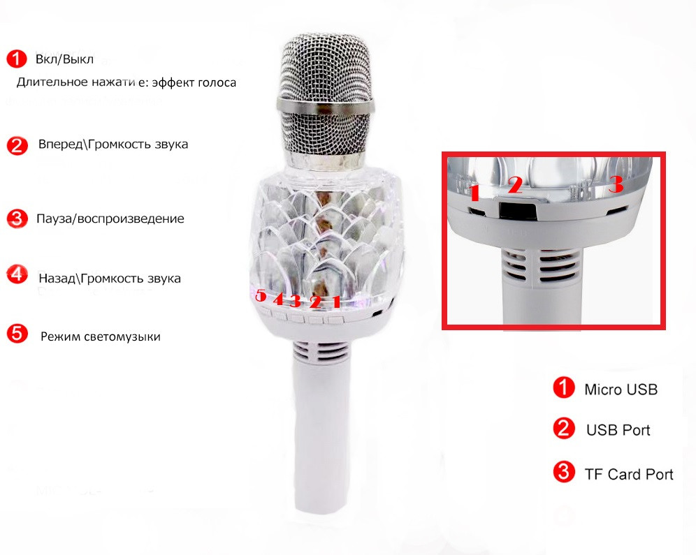 Беспроводной Bluetooth караоке-микрофон с USB входом с изменением голоса и светомузыкой Q101 - фото 5 - id-p78105681
