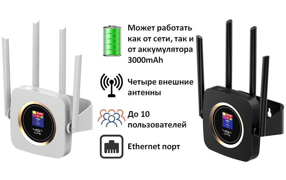 4G WIFI LAN умный роутер с питанием от аккумулятора и от сети, CPF903-B - фото 1 - id-p78112838