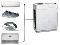 VRV және VRF жүйелерінің ішкі блоктары