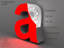 Световые объемные буквы