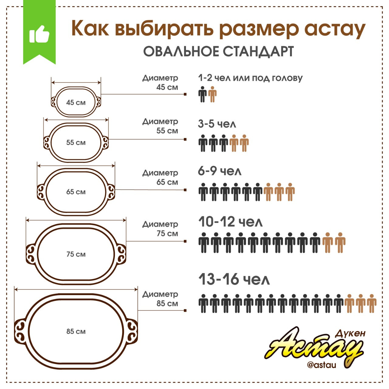 Астау "ОЮ" Эксклюзив, на 3-5 человек, 55, 26-27 - фото 3 - id-p68543948