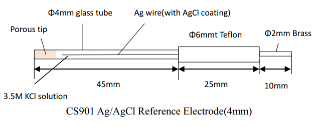 CS901 Ag/AgCl Электрод сравнения (4 мм) для одноканального потенциостата / гальваностата серий CS - фото 2 - id-p78171474