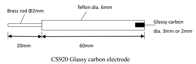 CS920 Стеклоуглеродный рабочий электрод (3мм) для одноканального потенциостата / гальваностата серий CS - фото 2 - id-p78171508