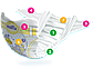 Подгузники MOLFIX TWIN №1 для новорожденных. 44шт/уп, фото 2