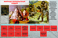 Плакаты История древнего мира