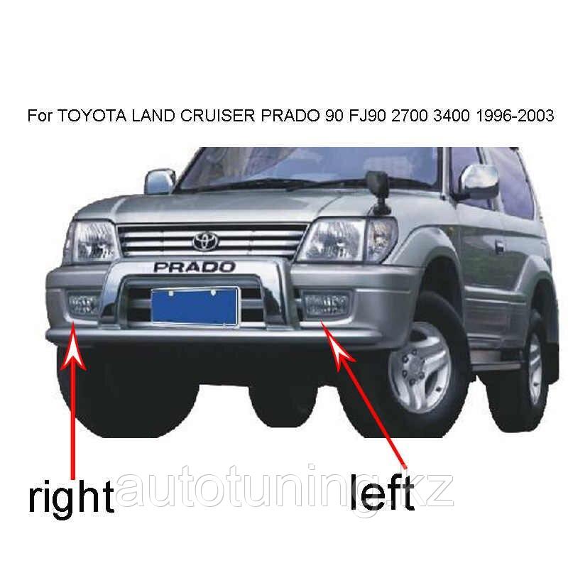 Противотуманные фары на Land Cruiser Prado 90-95 1996-2002