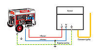 Схема подключения бензинового генератора к газовому котлу