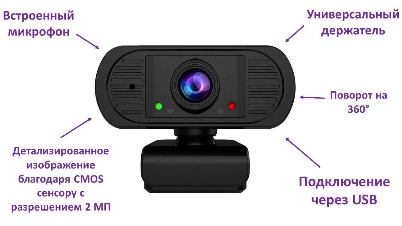 WEB камера со встроенным микрофоном, 2.0MP, SUNQAR2020 - фото 1 - id-p78299117