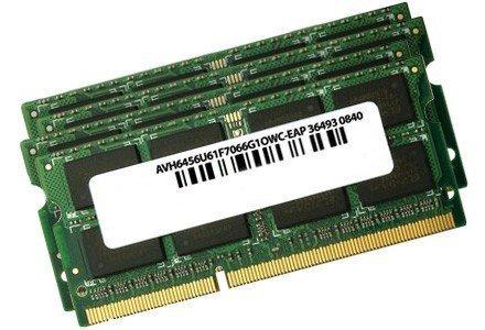 Оперативная память Cisco M-ASR1002X-8GB