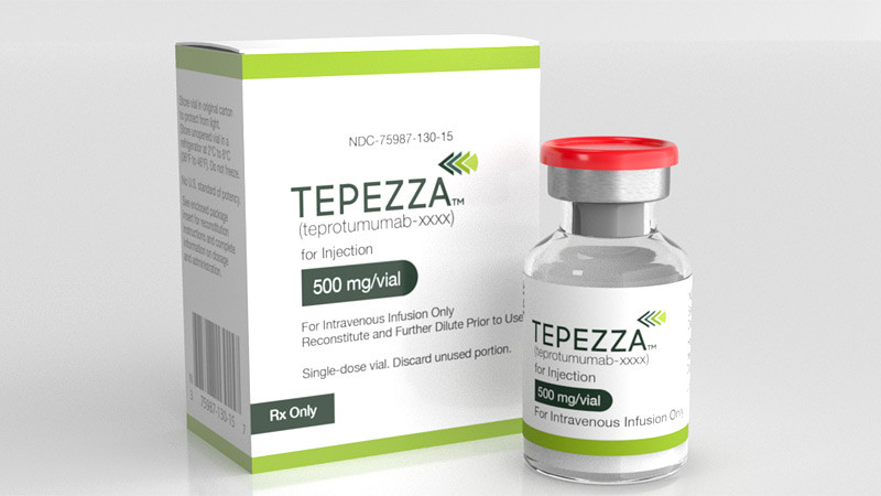 Тепезза – Tepezza (Тепротумумаб)