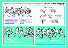 Плакаты по рукопашному бою в Алматы