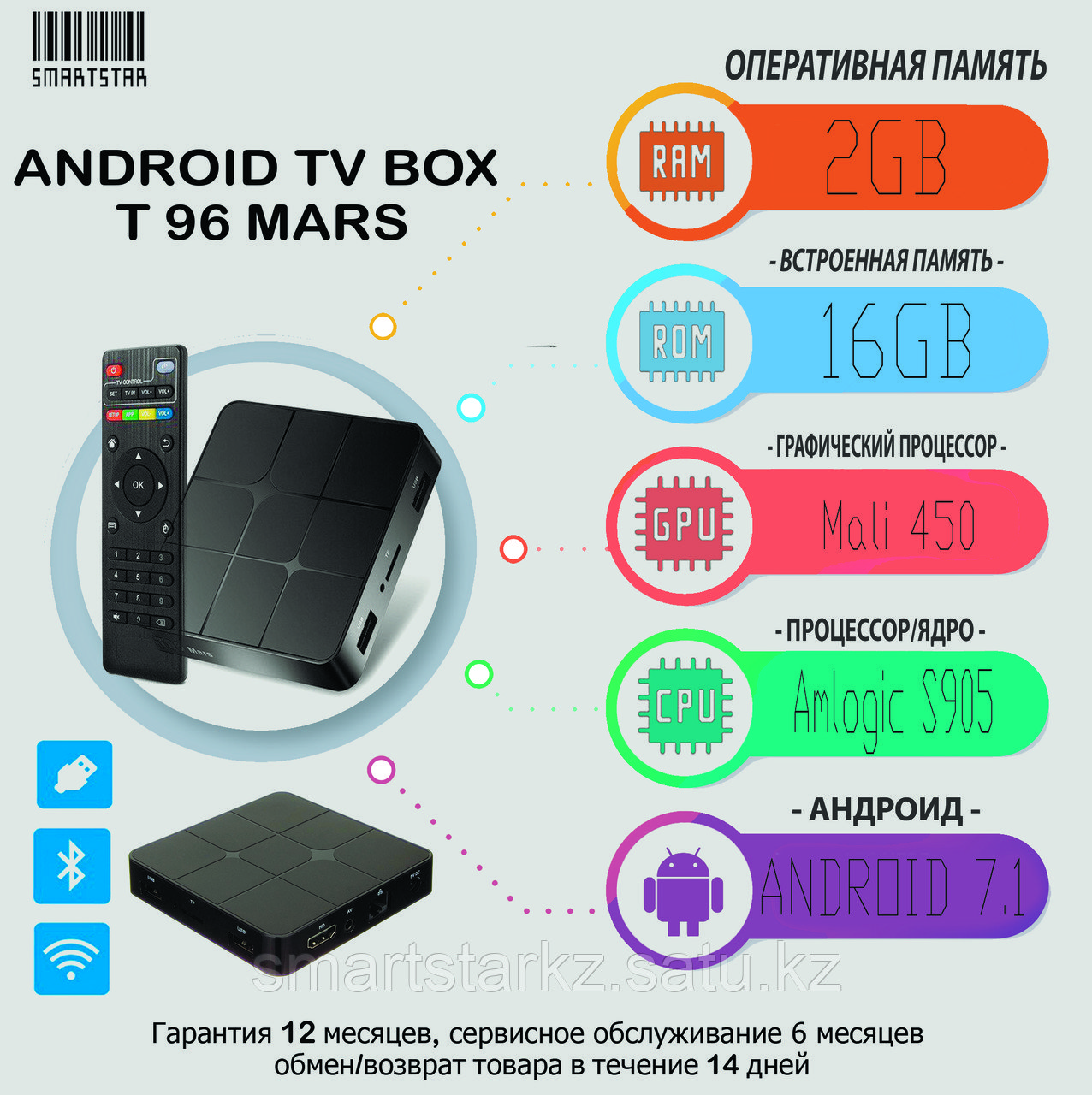 ANDROID TV BOX приставка - T96 Mars (2/16GB)