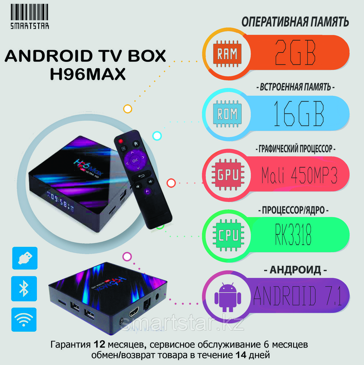 ANDROID TV BOX приставка H96MAX (2/16GB) - фото 1 - id-p78570251
