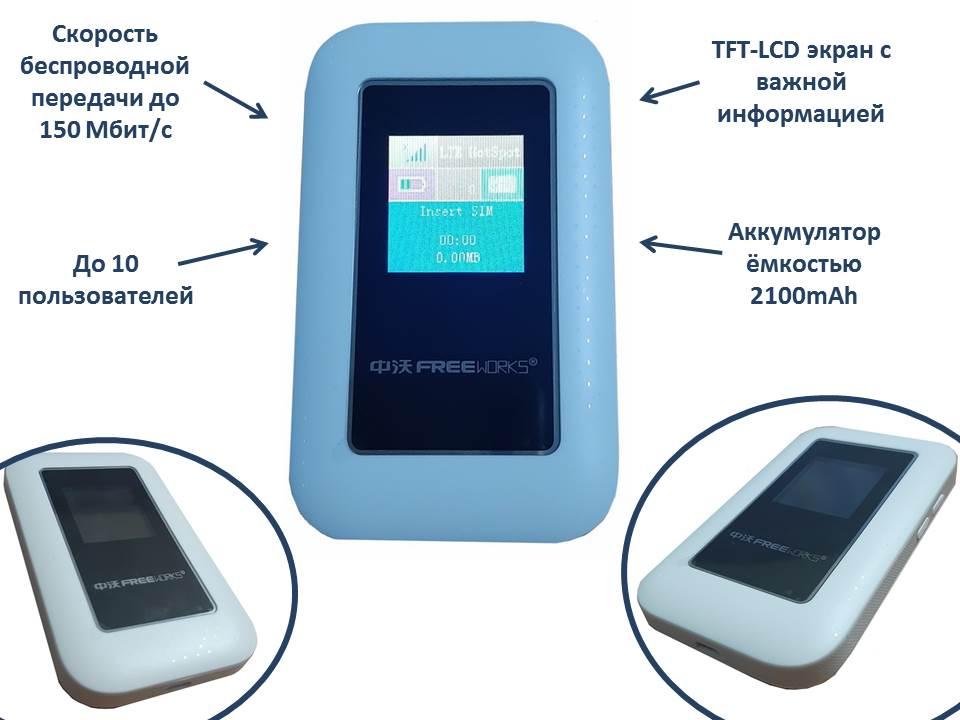 4G модем / WIFI роутер с поддержкой 4G сим карт, 4LWR (id 78692436)