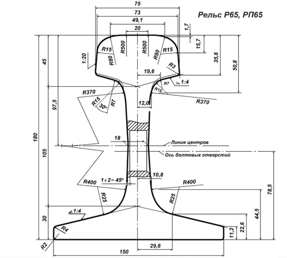 Рельс РП-65 новый длина 25м - фото 2 - id-p78803826