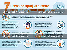 Плакат "7 шагов по профилактике коронавирусной инфекции"