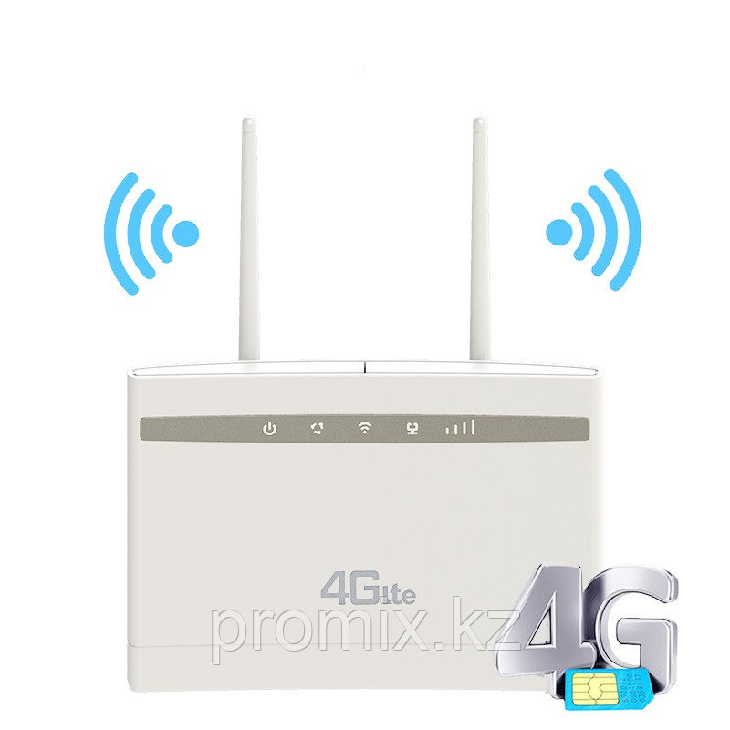 Беспроводной роутер Wi-Fi 4G LTE CPE с слотом для sim-карты, фото 1