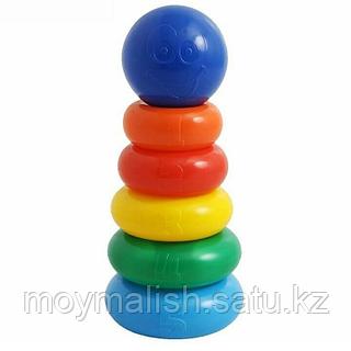 Жыныс мүшесін үлкейту бойынша ұсыныстар (Онлайн бейне) Смотреть Бурят порно видео