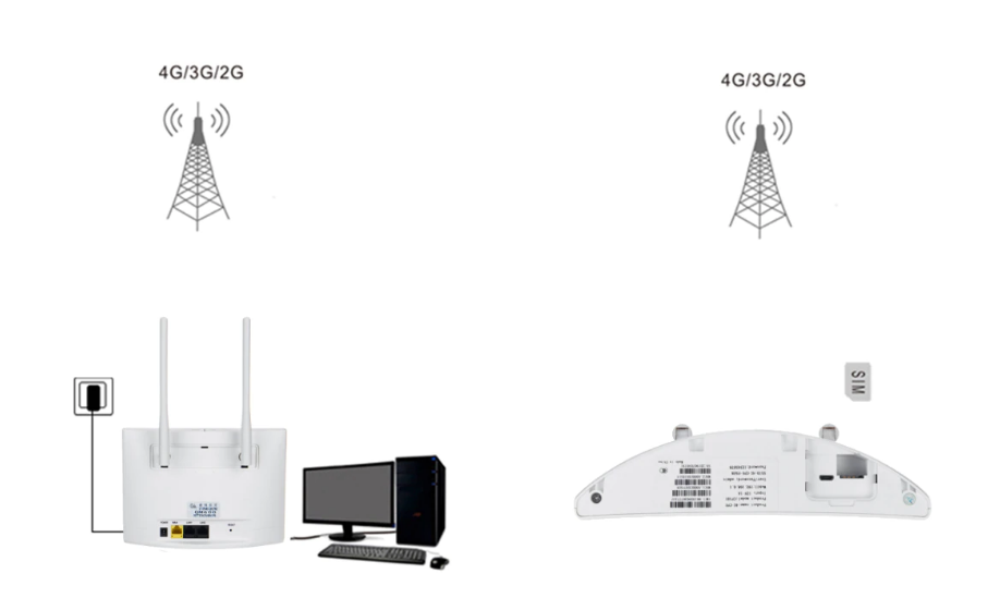 4G WIFI LAN умный роутер с поддержкой 4G сим карт и тремя Ethernet портами, HUAWEI CP101 - фото 8 - id-p79108465