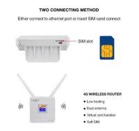 4G WIFI LAN умный роутер с поддержкой 4G сим карт и Ethernet разъемом, IEASUN A9SW - фото 4 - id-p79108711
